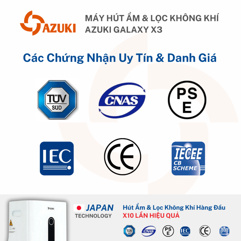 Chung-nhan